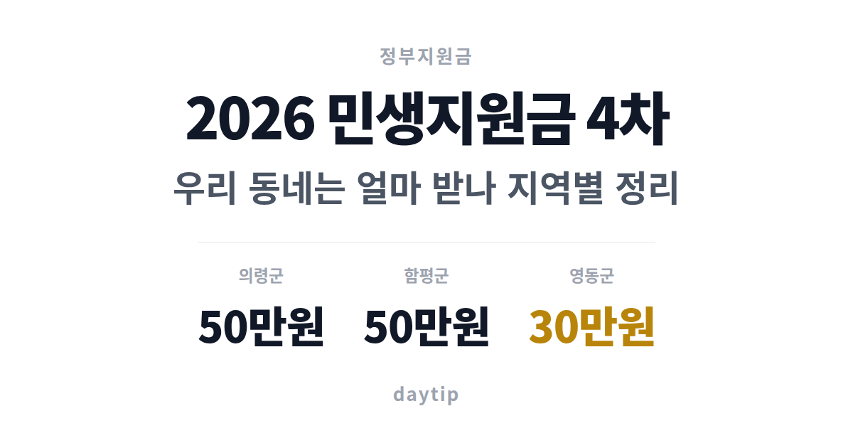 2026 민생지원금 4차, 우리 동네는 얼마 받나 지역별 정리
