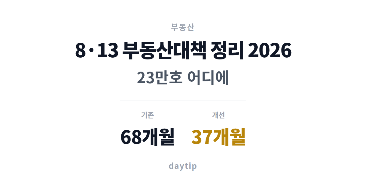 8·13 부동산대책 정리 2026, 23만호 어디에