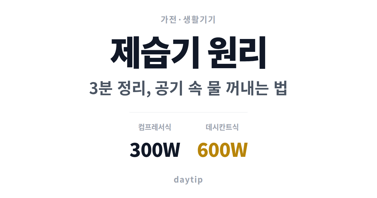 제습기 원리 3분 정리, 공기 속 물 꺼내는 법