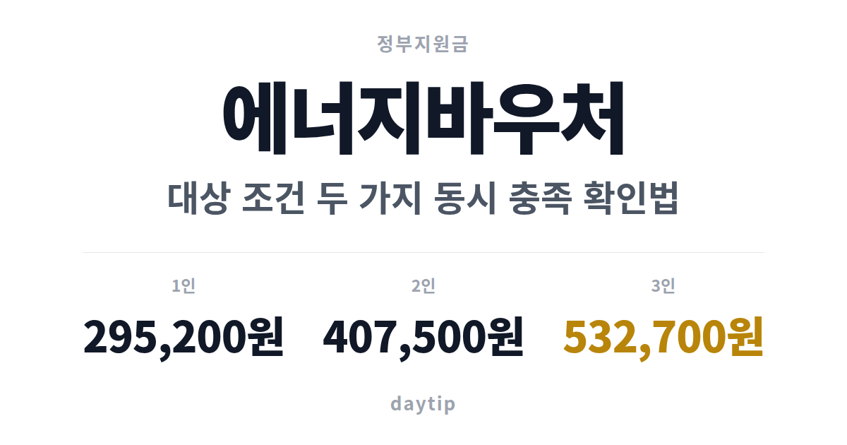 에너지바우처 총정리 — 대상·금액·신청·사용기간까지