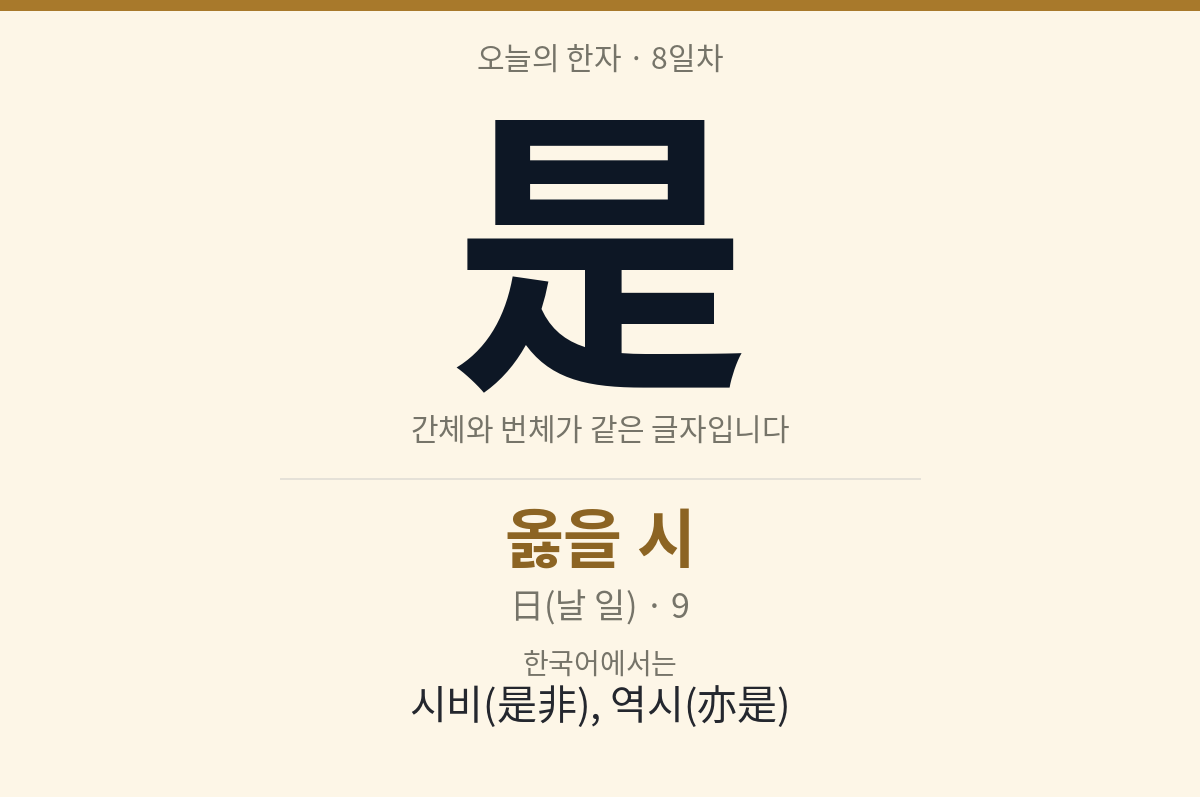 是