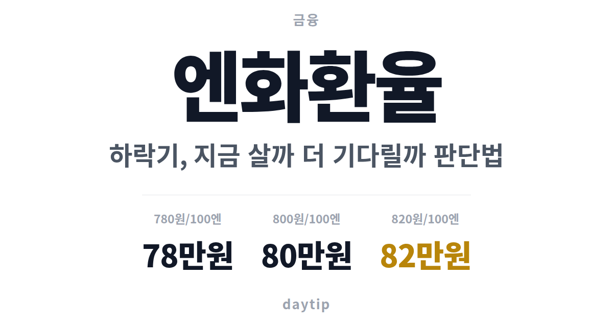 엔화환율 하락기, 지금 살까 더 기다릴까 판단법