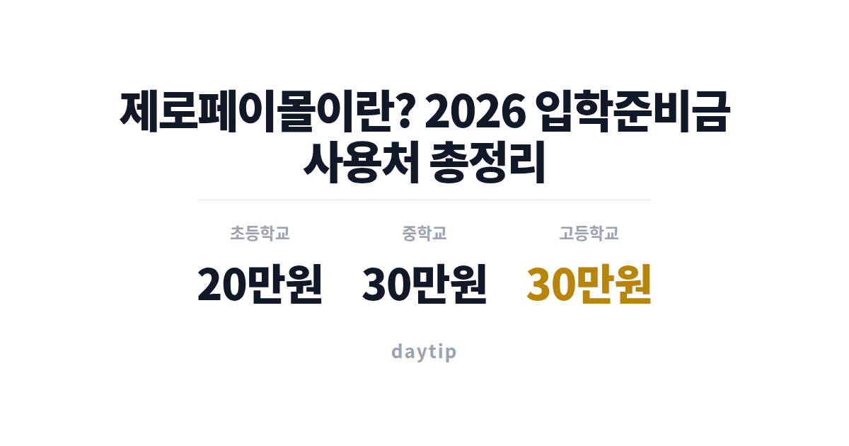 제로페이몰이란? 2026 입학준비금 사용처 총정리