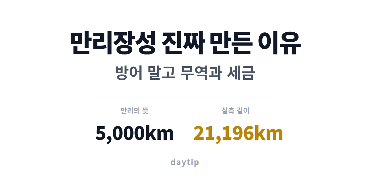 만리장성 진짜 만든 이유 세금이었다 대표 이미지