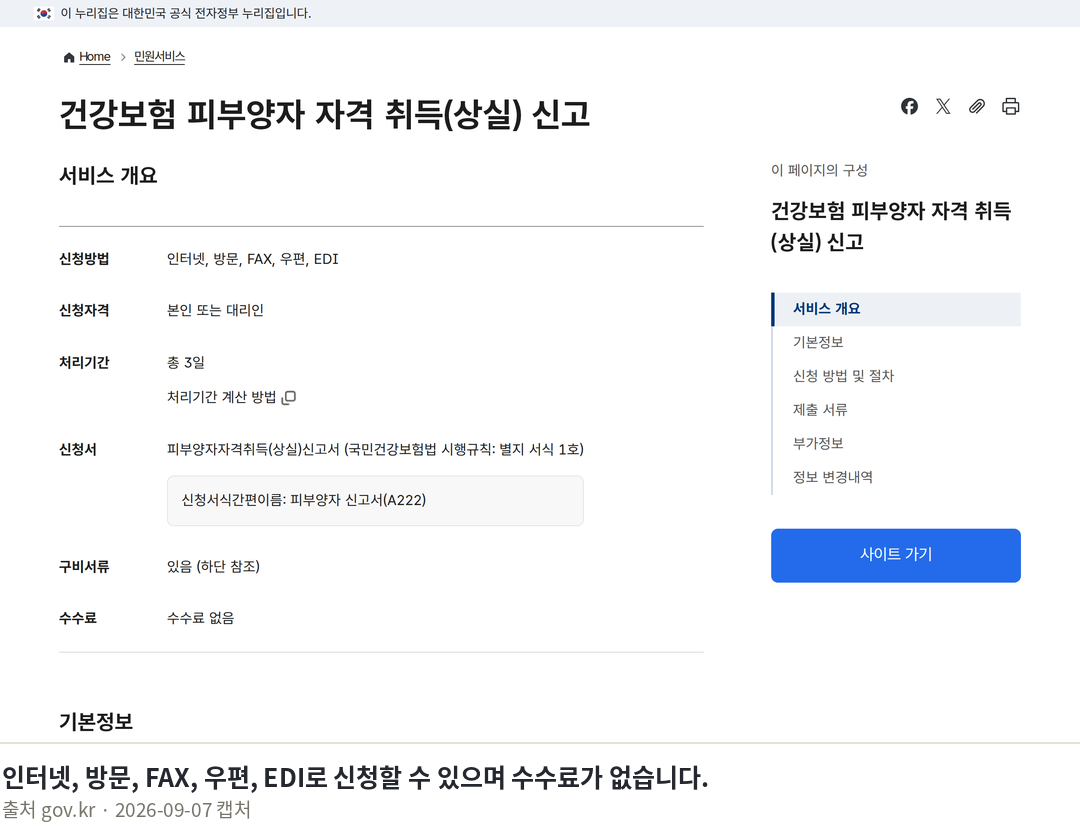 건강보험 피부양자 신청방법과 소득·재산 기준 정리 인터넷, 방문, FAX, 우편, EDI로 신청할 수 있으며 수수료가 없습니다. · 건강보험 피부양자 자격 취득(상실) 신고 | 민원안내 및 신청 | 정부24 · go