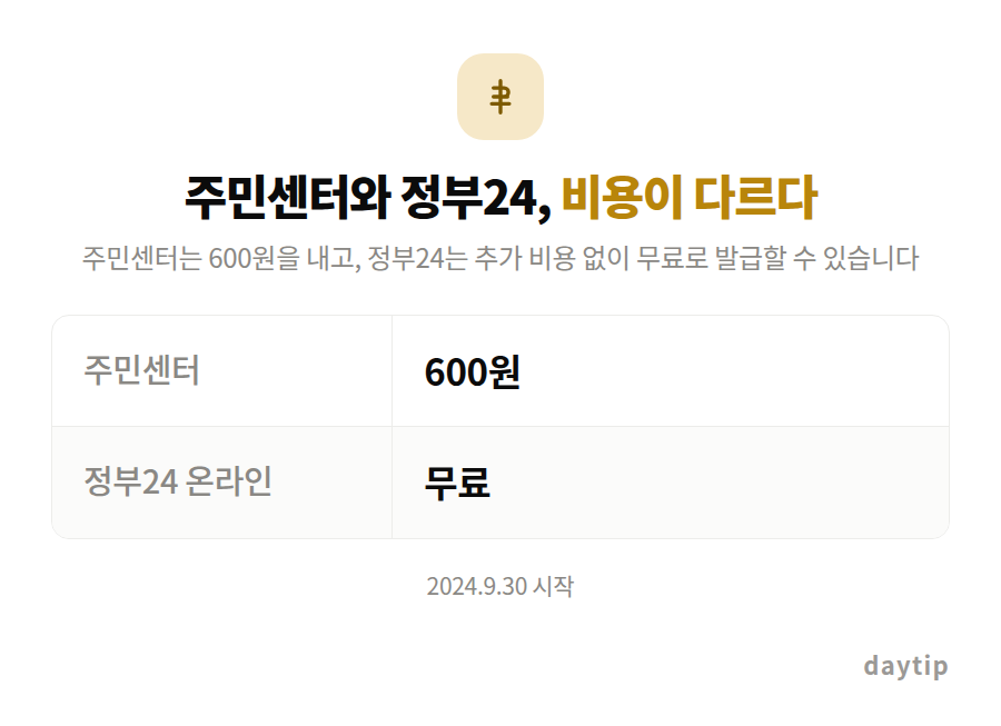 주민센터와 정부24, 비용이 다르다 비교표: 주민센터 600원, 정부24 온라인 무료