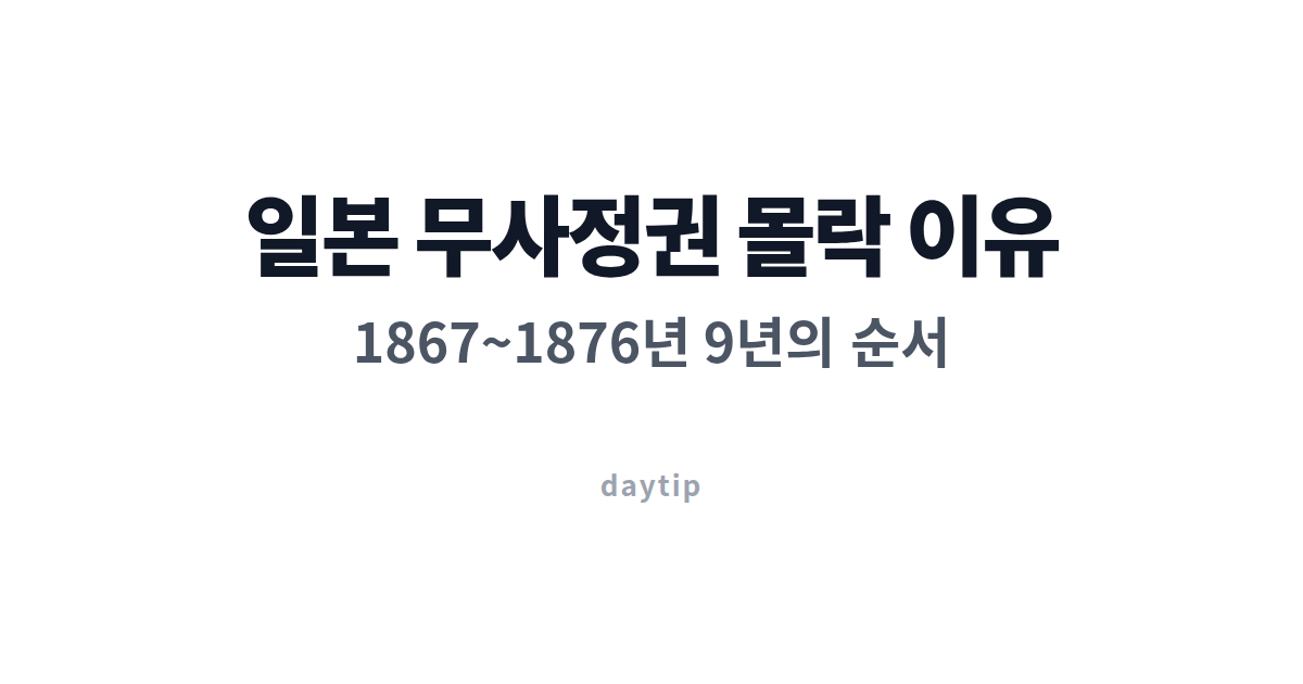 일본 무사정권 몰락 이유, 1867~1876년 9년의 순서