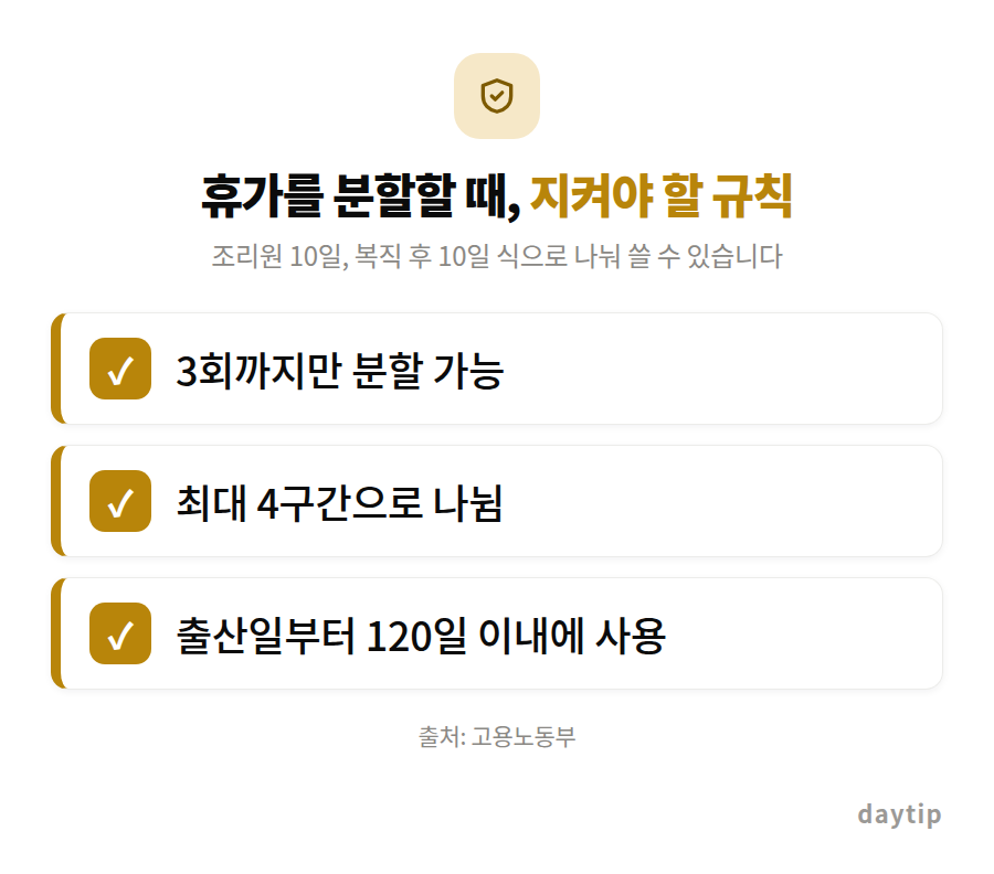 휴가를 분할할 때, 지켜야 할 규칙 체크리스트: 3회까지만 분할 가능, 최대 4구간으로 나뉨, 출산일부터 120일 이내에 사용