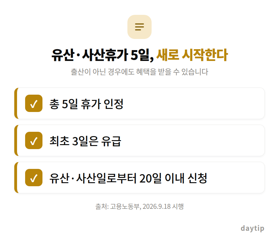 유산·사산휴가 5일, 새로 시작한다 체크리스트: 총 5일 휴가 인정, 최초 3일은 유급, 유산·사산일로부터 20일 이내 신청