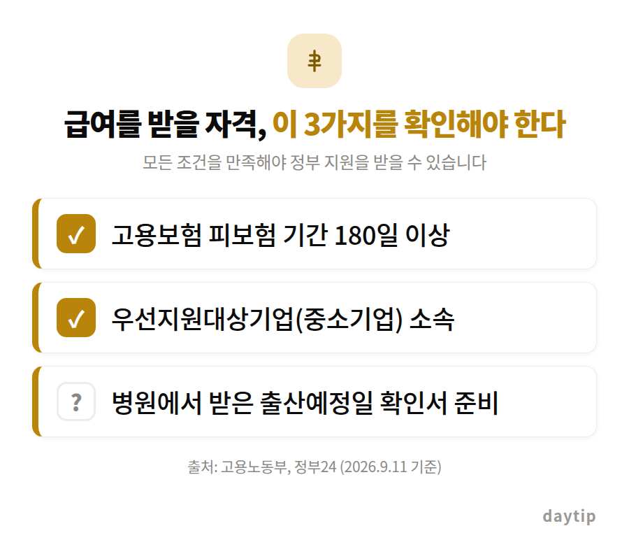 급여를 받을 자격, 이 3가지를 확인해야 한다 체크리스트: 고용보험 피보험 기간 180일 이상, 우선지원대상기업(중소기업) 소속, 병원에서 받은 출산예정일 확인서 준비