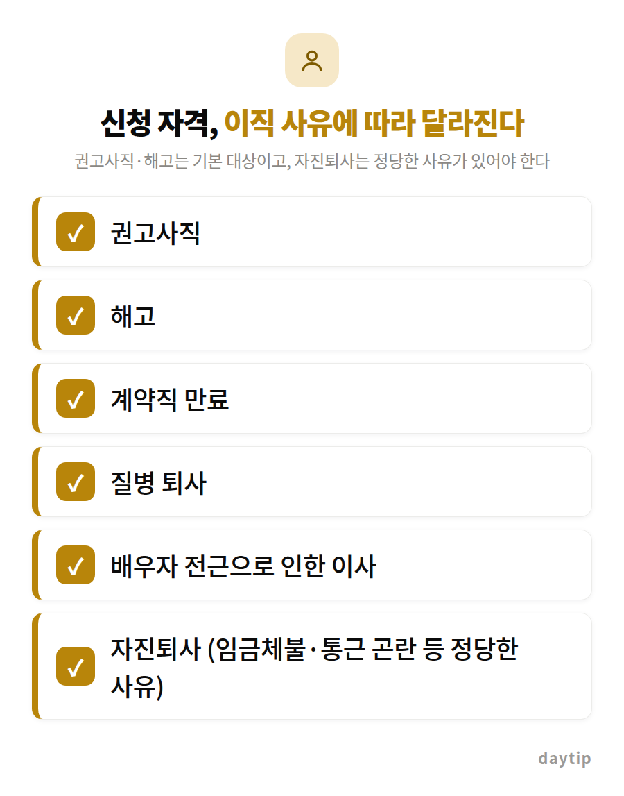 신청 자격, 이직 사유에 따라 달라진다 체크리스트: 권고사직, 해고, 계약직 만료, 질병 퇴사