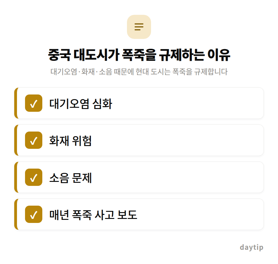 중국 대도시가 폭죽을 규제하는 이유 체크리스트: 대기오염 심화, 화재 위험, 소음 문제, 매년 폭죽 사고 보도