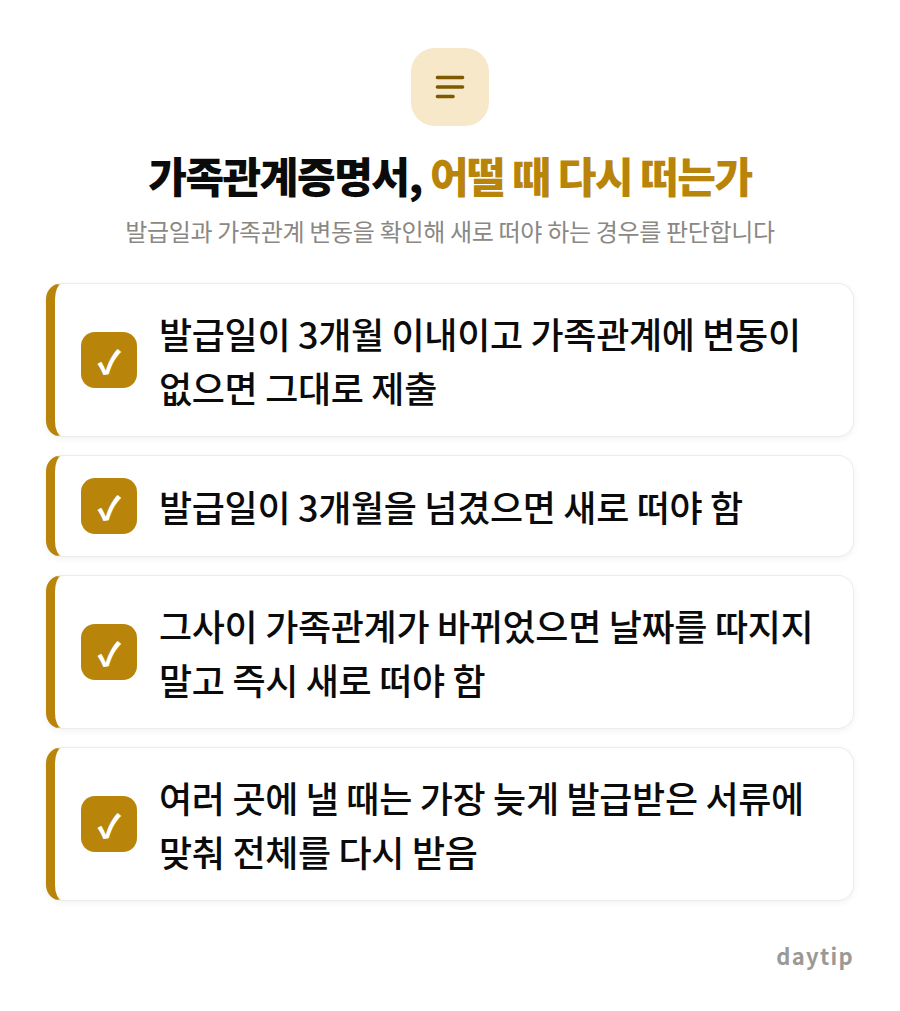 가족관계증명서, 어떨 때 다시 떠는가 체크리스트: 발급일이 3개월 이내이고 가족관계에 변동이 없으면 그대로 제출, 발급일이 3개월을 넘겼으면 새로 떠야 함, 그사이 가족관계가 바뀌었으면 날짜를 따지지 말고 즉시 새로 떠야…