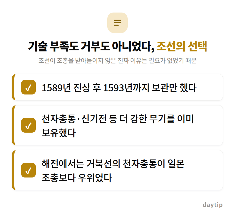 기술 부족도 거부도 아니었다, 조선의 선택 체크리스트: 1589년 진상 후 1593년까지 보관만 했다, 천자총통·신기전 등 더 강한 무기를 이미 보유했다, 해전에서는 거북선의 천자총통이 일본 조총보다 우위였다