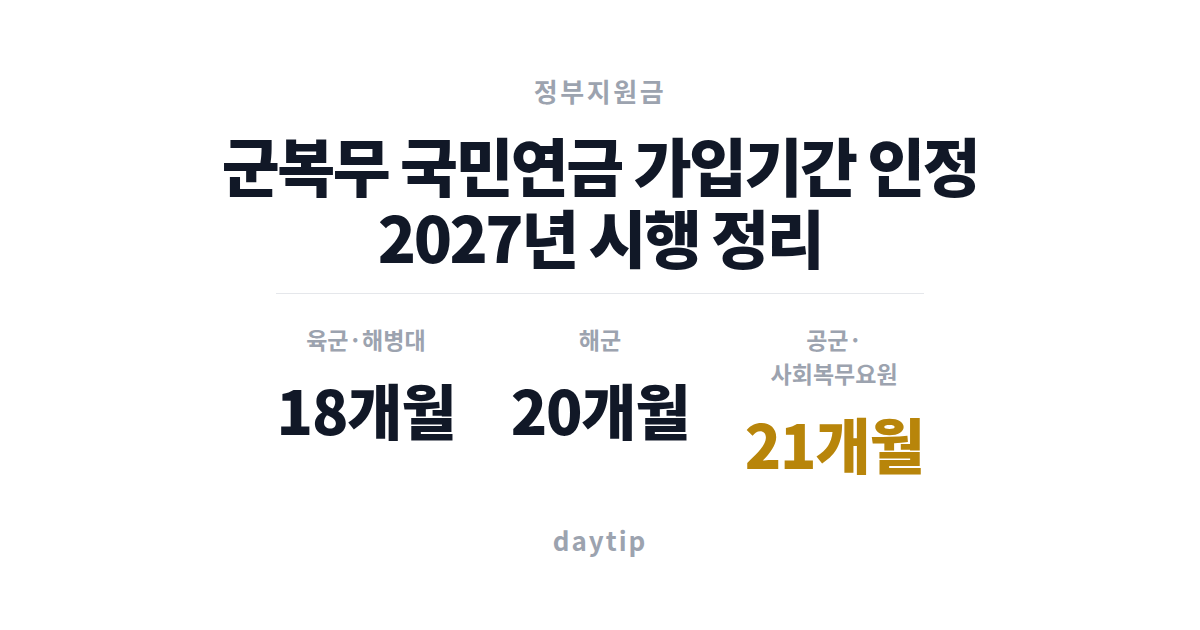 군복무 국민연금 가입기간 인정 2027년 시행 정리