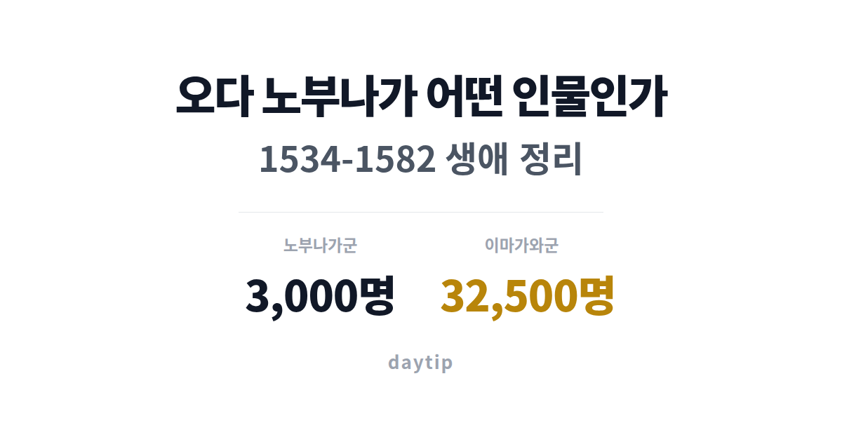 오다 노부나가 어떤 인물인가, 1534-1582 생애 정리