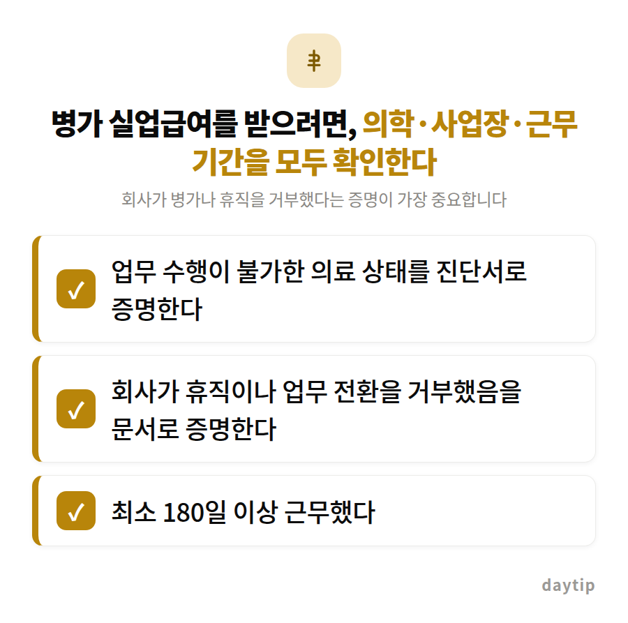병가 실업급여를 받으려면, 의학·사업장·근무 기간을 모두 확인한다 체크리스트: 업무 수행이 불가한 의료 상태를 진단서로 증명한다, 회사가 휴직이나 업무 전환을 거부했음을 문서로 증명한다, 최소 180일 이상 근무했다